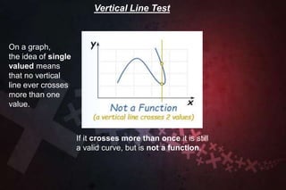 Math 101 (Function) | PPTX