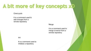 Cherry-pick
It is a command used to
add changes from a
remote repository
Merge
It is a command used to
merge a branch from a
remote repository
Init
It is a command used to
initialize a repository
 