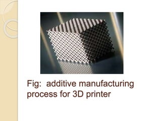 Fig: additive manufacturing
process for 3D printer
 