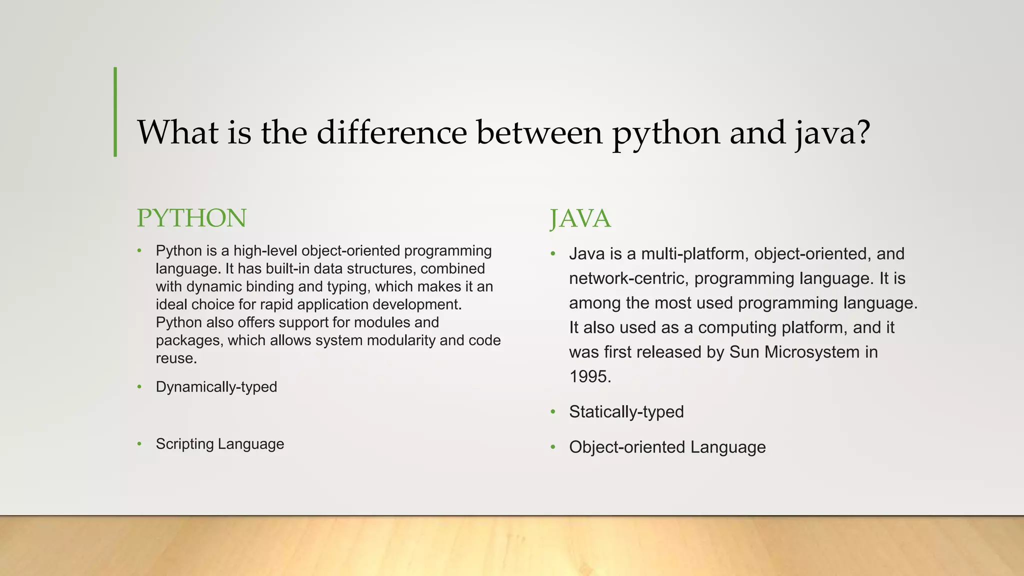 Python course in hyderabad | PPT