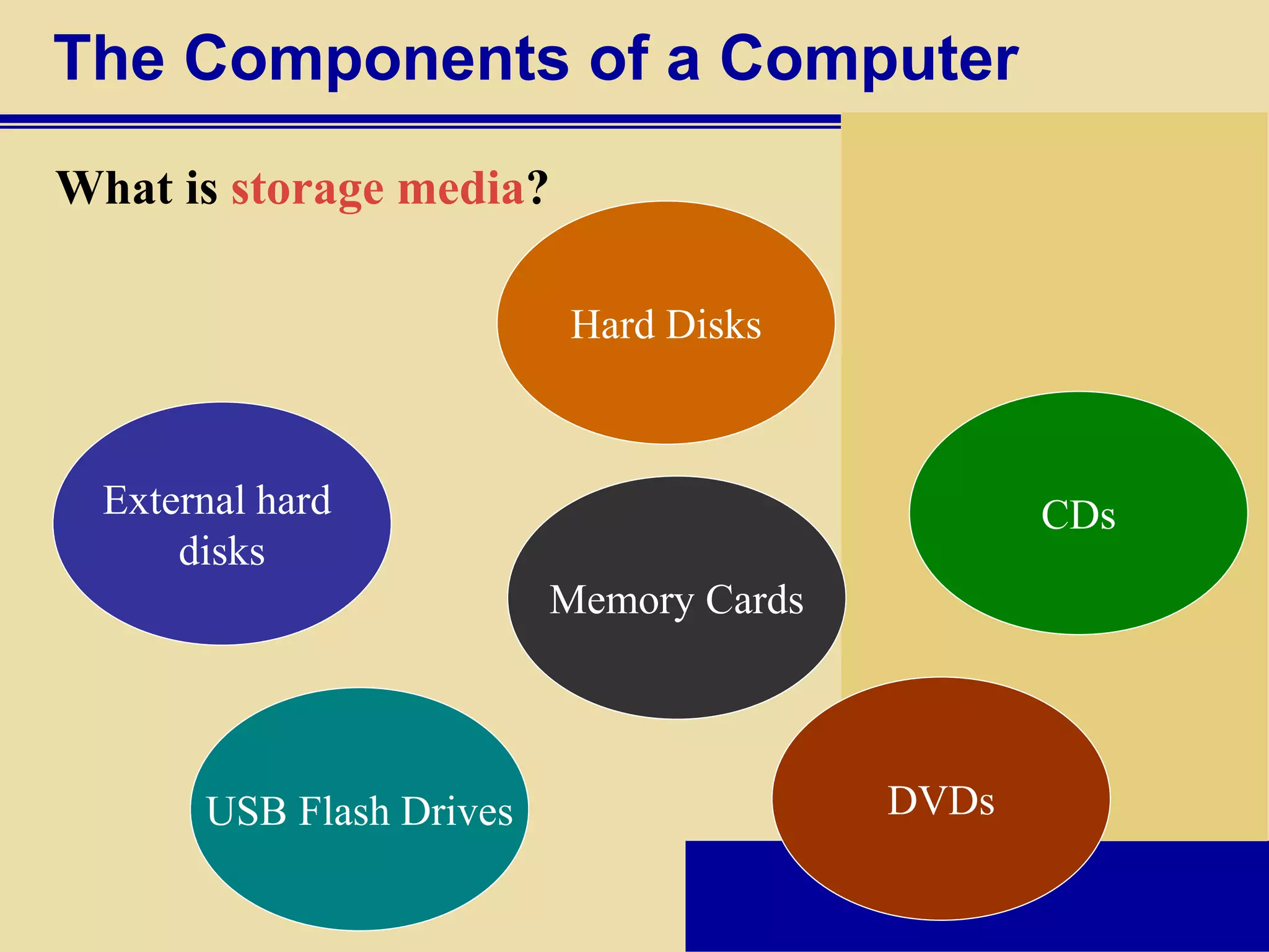 Computer fundamental on Discovering Computer | PPT