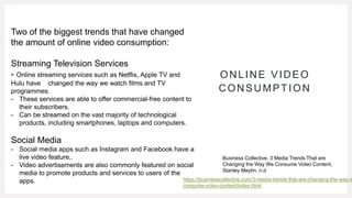 ONLINE VIDEO
CONSUMPTION
Two of the biggest trends that have changed
the amount of online video consumption:
Streaming Television Services
- Online streaming services such as Netflix, Apple TV and
Hulu have changed the way we watch films and TV
programmes.
- These services are able to offer commercial-free content to
their subscribers.
- Can be streamed on the vast majority of technological
products, including smartphones, laptops and computers.
Social Media
- Social media apps such as Instagram and Facebook have a
live video feature,.
- Video advertisements are also commonly featured on social
media to promote products and services to users of the
apps. https://businesscollective.com/3-media-trends-that-are-changing-the-way-w
consume-video-content/index.html
Business Collective, 3 Media Trends That are
Changing the Way We Consume Video Content,
Stanley Meytin, n.d
 