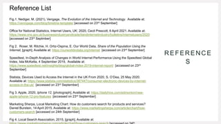 REFERENCE
S
Reference List
Fig.1. Nediger, M. (2021), Vengage, The Evolution of the Internet and Technology. Available at:
https://venngage.com/blog/timeline-template/ [accessed on 23rd September]
Office for National Statistics, Internet Users, UK: 2020, Cecil Prescott, 6 April 2021. Available at:
https://www.ons.gov.uk/businessindustryandtrade/itandinternetindustry/bulletins/internetusers/2020
[accessed on 23rd Septmber]
Fig 2. Roser, M. Ritchie, H. Ortiz-Ospina, E. Our World Data, Share of the Population Using the
Internet, [graph], Available at: https://ourworldindata.org/internet [accessed on 23rd September]
Speedtest, In-Depth Analysis of Changes in World Internet Performance Using the Speedtest Global
Index, Isla McKetta, 4 September 2019, Available at:
https://www.speedtest.net/insights/blog/global-index-2019-internet-report/ [accessed on 23rd
September]
Statista, Devices Used to Access the Internet in the UK From 2020, S. O’Dea, 25 May 2020.
Available at: https://www.statista.com/statistics/387447/consumer-electronic-devices-by-internet-
access-in-the-uk/ [accessed on 23rd September]
Fig 3. Apple, 2020, Iphone 12, [photograph], Available at: https://dailyhive.com/edmonton/new-
apple-iphone-12-pro-features [accessed on 23rd September]
Marketing Sherpa, Local Marketing Chart: How do customers search for products and services?
Daniel Burstein, 14 April 2015. Available at: https://www.marketingsherpa.com/article/chart/how-
customers-search [accessed on 24th September]
Fig 4. Local Search Association, 2015, [graph], Available at:
th
 