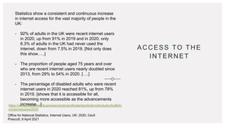 ACCESS TO THE
INTERNET
Statistics show a consistent and continuous increase
in internet access for the vast majority of people in the
UK:
- 92% of adults in the UK were recent internet users
in 2020, up from 91% in 2019 and in 2020, only
6.3% of adults in the UK had never used the
internet, down from 7.5% in 2019. [Not only does
this show…..]
- The proportion of people aged 75 years and over
who are recent internet users nearly doubled since
2013, from 29% to 54% in 2020. [….]
- The percentage of disabled adults who were recent
internet users in 2020 reached 81%, up from 78%
in 2019. [shows that it is accessible for all,
becoming more accessible as the advancements
increase…]
Office for National Statistics, Internet Users, UK: 2020, Cecil
Prescott, 6 April 2021
https://www.ons.gov.uk/businessindustryandtrade/itandinternetindustry/bulletin
s/internetusers/2020
 