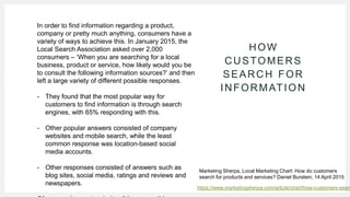 HOW
CUSTOMERS
SEARCH FOR
INFORMATION
In order to find information regarding a product,
company or pretty much anything, consumers have a
variety of ways to achieve this. In January 2015, the
Local Search Association asked over 2,000
consumers – ‘When you are searching for a local
business, product or service, how likely would you be
to consult the following information sources?’ and then
left a large variety of different possible responses.
- They found that the most popular way for
customers to find information is through search
engines, with 65% responding with this.
- Other popular answers consisted of company
websites and mobile search, while the least
common response was location-based social
media accounts.
- Other responses consisted of answers such as
blog sites, social media, ratings and reviews and
newspapers.
Marketing Sherpa, Local Marketing Chart: How do customers
search for products and services? Daniel Burstein, 14 April 2015
https://www.marketingsherpa.com/article/chart/how-customers-searc
 