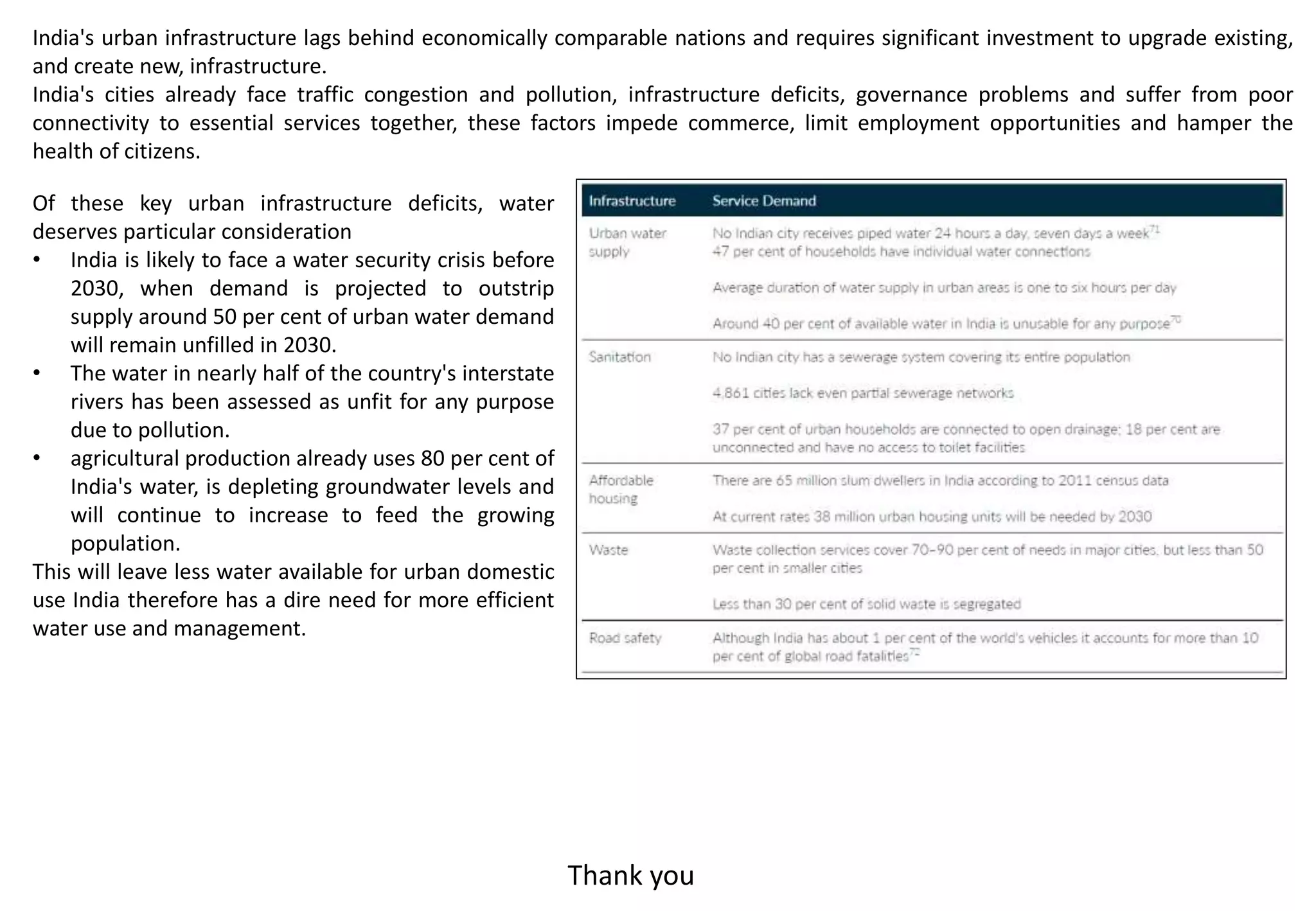 India's urban infrastructure lags behind economically comparable nations and requires significant investment to upgrade existing,
and create new, infrastructure.
India's cities already face traffic congestion and pollution, infrastructure deficits, governance problems and suffer from poor
connectivity to essential services together, these factors impede commerce, limit employment opportunities and hamper the
health of citizens.
Of these key urban infrastructure deficits, water
deserves particular consideration
• India is likely to face a water security crisis before
2030, when demand is projected to outstrip
supply around 50 per cent of urban water demand
will remain unfilled in 2030.
• The water in nearly half of the country's interstate
rivers has been assessed as unfit for any purpose
due to pollution.
• agricultural production already uses 80 per cent of
India's water, is depleting groundwater levels and
will continue to increase to feed the growing
population.
This will leave less water available for urban domestic
use India therefore has a dire need for more efficient
water use and management.
Thank you
 