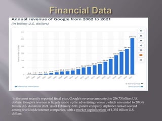 In the most recently reported fiscal year, Google's revenue amounted to 256.73 billion U.S.
dollars. Google's revenue is largely made up by advertising rvenue , which amounted to 209.49
billion U.S. dollars in 2021. As of February 2021, parent company Alphabet ranked second
among worldwide internet companies, with a market capitalization of 1,392 billion U.S.
dollars.
 