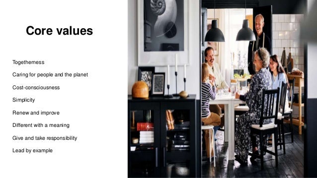 IKEA - It's that affordable Campaign | PPTX