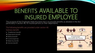 BENEFITS AVAILABLE TO
INSURED EMPLOYEE
The purpose of the Employee State Insurance Act is to provide benefits as detailed in the Act
particularly in section 46, to insured persons or their dependants.
The following benefits are provided under section 46
Sickness benefit.
 Disablement benefit
 Dependents benefit
 Medical benefit
 Funeral expenses
 Maternity benefit
 Sickness benefit
 