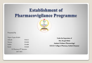 Presented By
Nipun Gupta 810501
Ankush 810512
Naveen 810499
Sudhir 810486
Sumit 810509
B. Pharmacy 8th Semester
2017-2021
Under the Supervision of
Mrs. Roopal Mittal
Assistant Professor (Pharmacology)
R.K.S.D. College of Pharmacy, Kaithal (Haryana)
 
