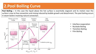 2.Pool Boiling Curve
Pool Boiling :- In this case the liquid above the hot surface is essentially stagnant and its motion near the
surface is due to free convection and mixing induced by bubble growth and detachment. The pool boiling occurs
in steam boilers involving natural convection.
• Interface evaporation
• Nucleate Boiling
• Transition Boiling
• Film Boiling
 