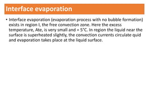 Interface evaporation
• Interface evaporation (evaporation process with no bubble formation)
exists in region I, the free convection zone. Here the excess
temperature, Ate, is very small and = 5°C. In region the liquid near the
surface is superheated slightly, the convection currents circulate quid
and evaporation takes place at the liquid surface.
 