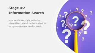 Powerpoint | PPT