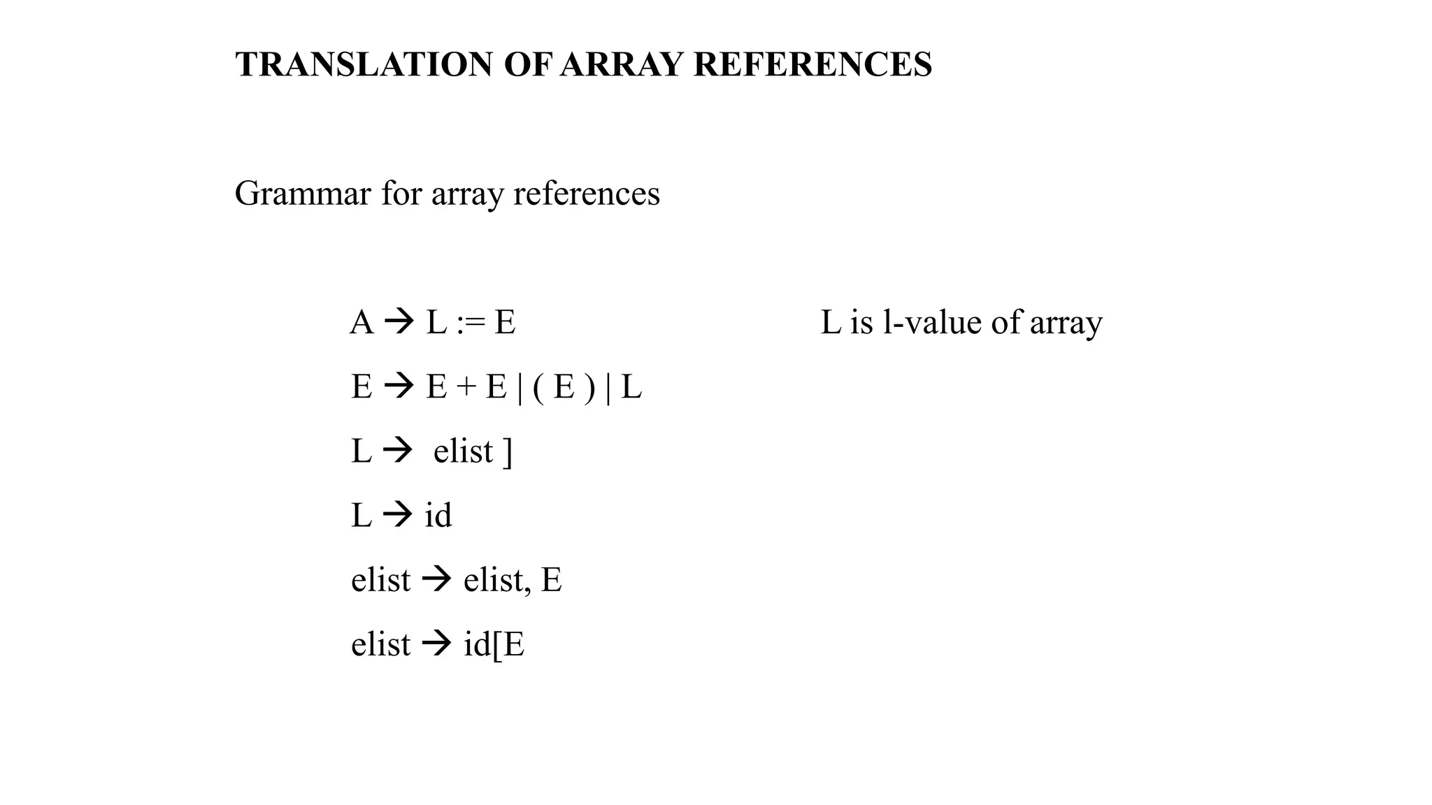 TRANSLATION OF ARRAY REFERENCES
Grammar for array references
A → L := E L is l-value of array
E → E + E | ( E ) | L
L → elist ]
L → id
elist → elist, E
elist → id[E
 