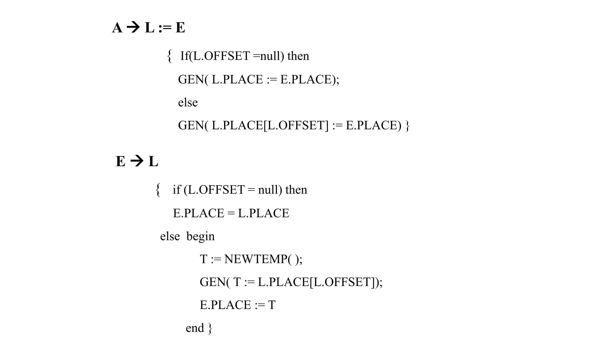 A → L := E
{ If(L.OFFSET =null) then
GEN( L.PLACE := E.PLACE);
else
GEN( L.PLACE[L.OFFSET] := E.PLACE) }
E → L
{ if (L.OFFSET = null) then
E.PLACE = L.PLACE
else begin
T := NEWTEMP( );
GEN( T := L.PLACE[L.OFFSET]);
E.PLACE := T
end }
 
