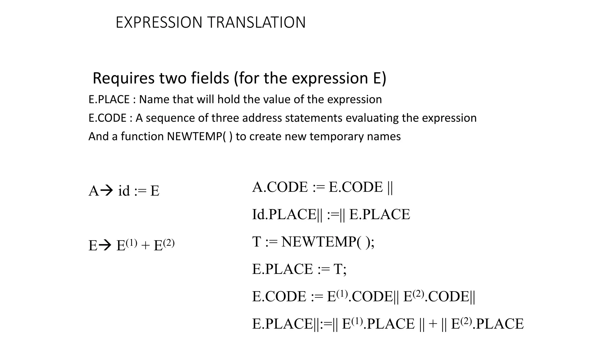 EXPRESSION TRANSLATION
Requires two fields (for the expression E)
E.PLACE : Name that will hold the value of the expression
E.CODE : A sequence of three address statements evaluating the expression
And a function NEWTEMP( ) to create new temporary names
A→ id := E
E→ E(1) + E(2)
A.CODE := E.CODE ||
Id.PLACE|| :=|| E.PLACE
T := NEWTEMP( );
E.PLACE := T;
E.CODE := E(1).CODE|| E(2).CODE||
E.PLACE||:=|| E(1).PLACE || + || E(2).PLACE
 
