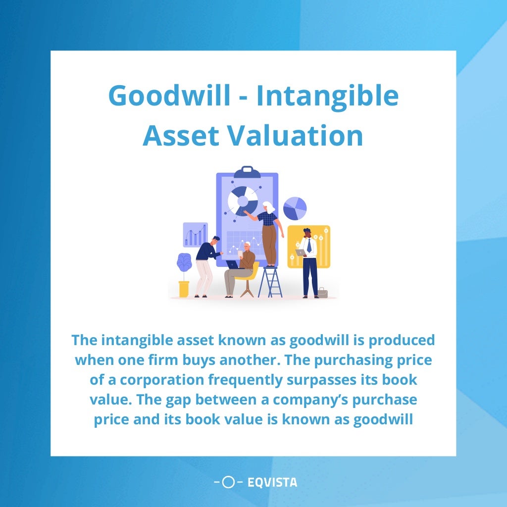 Goodwill Intangible Asset Valuation PPT