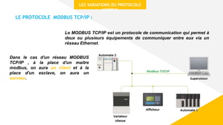 LE PROTOCOLE MODBUS TCP/IP :
Le MODBUS TCP/IP est un protocole de communication qui permet à
deux ou plusieurs équipements de communiquer entre eux via un
réseau Ethernet.
Dans le cas d'un réseau MODBUS
TCP/IP , à la place d'un maitre
modbus, on aura un client et à la
place d'un esclave, on aura un
serveur.
LES VARIATIONS DU PROTOCOLE
MODBUS
 