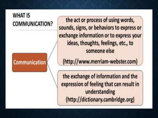 Presentation 1.pptx