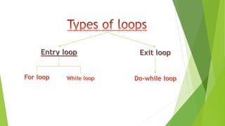 Presentation1.pptx