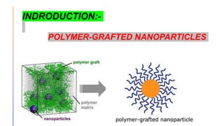 INDRODUCTION:-
POLYMER-GRAFTED NANOPARTICLES
 