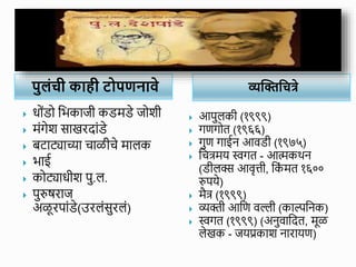 व्यक्तिटित्रे
पुलांिी कािी टोपणनावे
 धोांडो वभकाजी कडमडे जोशी
 मांगेश साखरदाांडे
 बटाट्याच्या चाळीचे मालक
 भाई
 कोट्याधीश पु.ल.
 पुरुषराज
अळू रपाांडे(उरलांसुरलां)
 आपुलकी (१९९९)
 गणगोत (१९६६)
 गुण गाईन आवडी (१९७५)
 वचत्रमय स्वगत - आत्मकथन
(डीलक्स आवृत्ती, वक
ां मत १६००
रुपये)
 मैत्र (१९९९)
 व्यक्ती आवण वल्ली (काल्पवनक)
 स्वगत (१९९९) (अनुवावदत, मूळ
लेखक - जयिकाश नारायण)
 