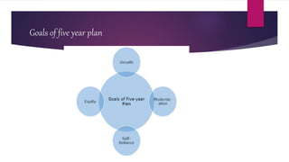 Goals of five year plan
 