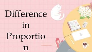 Difference
in
Proportio
n
 