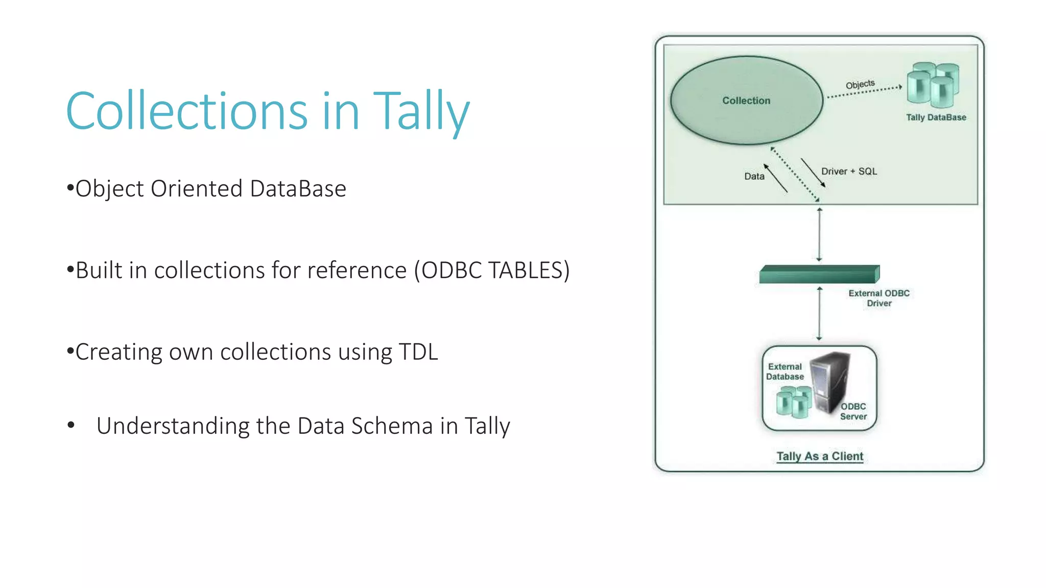 Collections in Tally
•Object Oriented DataBase
•Built in collections for reference (ODBC TABLES)
•Creating own collections using TDL
• Understanding the Data Schema in Tally
 