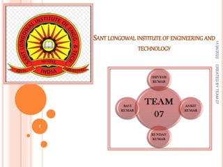 SANT LONGOWAL INSTITUTE OF ENGINEERING AND
TECHNOLOGY
11/26/2022
CREATED
BY
TEAM
07
1
 