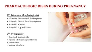 PHARMACOLOGIC RISKS DURING PREGNANCY
1ST Trimester- Morphologic risk
• <2 weeks No maternal/ fetal exposure
• 1-5 weeks Neural Tube Development
• 3-8 weeks Cardiac
• 6-9 weeks Lip and Palate
2nd-3rd Trimester
• Behavioral/ functional risks
• Neonatal effects (toxicity/withdrawal)
• Preterm labor
• Maternal side effects
 