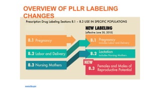 www.fda.gov
OVERVIEW OF PLLR LABELING
CHANGES
 