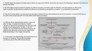 7. The DO keeps two copies of analysis report, sends one copy to the FSO for record and one copy to Food Business Operator from whom the
sample was taken.
8. DO will analyse report to determine whether an offence has been committed under the FSS Act. If the DO believes an offence has
been committed, he will determine whether the offence is punishable by adjudication or whether it is punishable by prosecution.
9. If the DO is of the opinion, for reason(s) to be recorded in writing, that the report delivered by the FA is erroneous, he must forward one of
the parts of the sample kept with him to the Referral laboratory for analysis.
10. FBO can file an appeal before the DO in Form VIII
within 30 days of receipt of the Report. The DO
will give an opportunity of hearing to the FBO and shall
decide on such appeal within 30 days. If the DO
decides, he may forward one part of the sample to the
Referral Laboratory for opinion and the report of the
Referral laboratory in this matter shall be final.
11. In the case of the Microbiology parameters there is no
provision for retesting. The sample is analysed
simultaneously by three different laboratories.
 