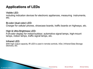 Applications of LEDs
Visible LED:
including indication devices for electronic appliances, measuring instruments,
etc.
Bi-c...