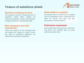 Salesforce Shield - Real Time Event Monitoring and Platform Encryprion ...
