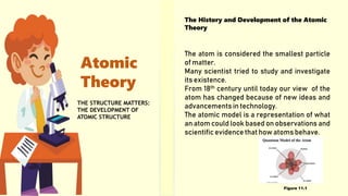 Atomic
Theory
The History and Development of the Atomic
Theory
The atom is considered the smallest particle
of matter.
Many scientist tried to study and investigate
its existence.
From 18th century until today our view of the
atom has changed because of new ideas and
advancementsin technology.
The atomic model is a representation of what
an atom could look based on observations and
scientific evidence that how atoms behave.
THE STRUCTURE MATTERS:
THE DEVELOPMENT OF
ATOMIC STRUCTURE
Figure 11.1
 