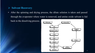 Presentation1.pptx