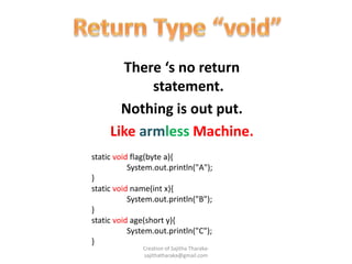 Basics of Java.ppsx