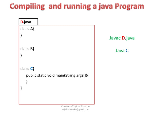 Basics of Java.ppsx