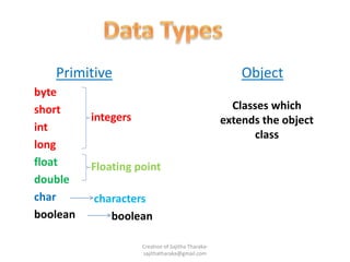 Basics of Java.ppsx