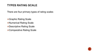 Rating Key Research Instrument, Development & Analysis-The Questionnaire | PPTX