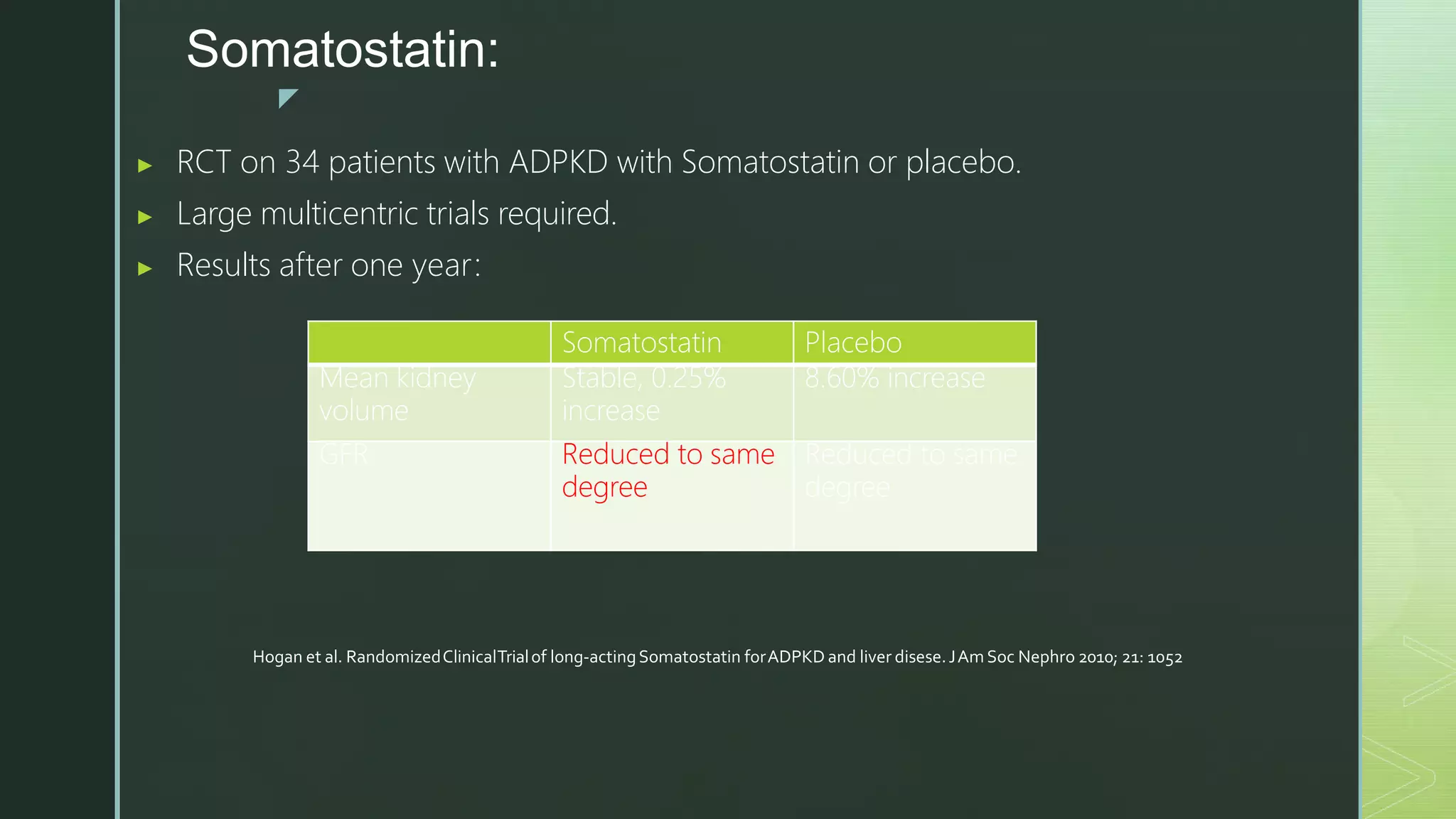 z
Somatostatin:
▶ RCT on 34 patients with ADPKD with Somatostatin or placebo.
▶ Large multicentric trials required.
▶ Results after one year:
Somatostatin Placebo
Mean kidney
volume
Stable, 0.25%
increase
8.60% increase
GFR Reduced to same
degree
Reduced to same
degree
Hogan et al. RandomizedClinicalTrialof long-actingSomatostatin forADPKD and liver disese.JAm Soc Nephro 2010; 21: 1052
 