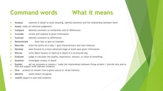 Command words What it means
 Analyse examine in detail to show meaning, identify elements and the relationship between them
 Assess make an informed judgement
 Compare identify/comment on similarities and/or differences
 Consider review and respond to given information
 Contrast identify/comment on differences
 Demonstrate show how or give an example
 Describe state the points of a topic / give characteristics and main features
 Develop take forward to a more advanced stage or build upon given information
 Discuss write about issue(s) or topic(s) in depth in a structured way
 Evaluate judge or calculate the quality, importance, amount, or value of something
 Examine investigate closely, in detail
 Explain set out purposes or reasons / make the relationships between things evident / provide why and/or
how and support with relevant evidence
 Give produce an answer from a given source or recall/memory
 Identify name/select/recognise
 Justify support a case with evidence
 