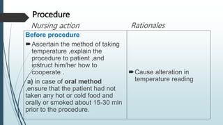 Procedure
Nursing action
Before procedure
Ascertain the method of taking
temperature ,explain the
procedure to patient ,and
instruct him/her how to
cooperate .
a) in case of oral method
,ensure that the patient had not
taken any hot or cold food and
orally or smoked about 15-30 min
prior to the procedure.
Rationales
Cause alteration in
temperature reading
 