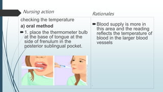 Nursing action
checking the temperature
a) oral method
1. place the thermometer bulb
at the base of tongue at the
side of frenulum in the
posterior sublingual pocket.
Rationales
Blood supply is more in
this area and the reading
reflects the temperature of
blood in the larger blood
vessels
.
 