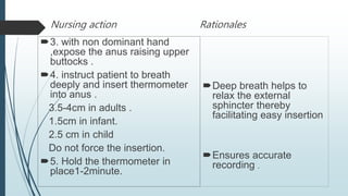 Nursing action
3. with non dominant hand
,expose the anus raising upper
buttocks .
4. instruct patient to breath
deeply and insert thermometer
into anus .
3.5-4cm in adults .
1.5cm in infant.
2.5 cm in child
Do not force the insertion.
5. Hold the thermometer in
place1-2minute.
Rationales
Deep breath helps to
relax the external
sphincter thereby
facilitating easy insertion
Ensures accurate
recording .
 