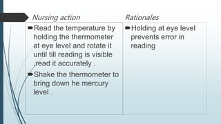 Nursing action
Read the temperature by
holding the thermometer
at eye level and rotate it
until till reading is visible
,read it accurately .
Shake the thermometer to
bring down he mercury
level .
Rationales
Holding at eye level
prevents error in
reading
 