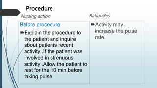 Procedure
Nursing action
Before procedure
Explain the procedure to
the patient and inquire
about patients recent
activity .If the patient was
involved in strenuous
activity .Allow the patient to
rest for the 10 min before
taking pulse
Rationales
Activity may
increase the pulse
rate.
 