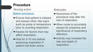 Procedure
Nursing action
Before procedure
Ensure that patient is relaxed
and assess other vital signs
such as pulse or temperature
prior to counting respiration .
Assess for factors that may
affect respiration .
Wait for 5-10 min before
assessing respiration if
patient had been active .
Rationales
Awareness of the
procedure may alter the
rate of respiration.
Allow nurse to accurately
assess for presence and
significance of respiratory
alteration
Activity may increase the
rate and depth of
respiration .
 
