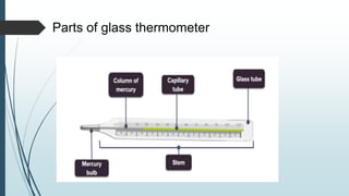 Parts of glass thermometer
 